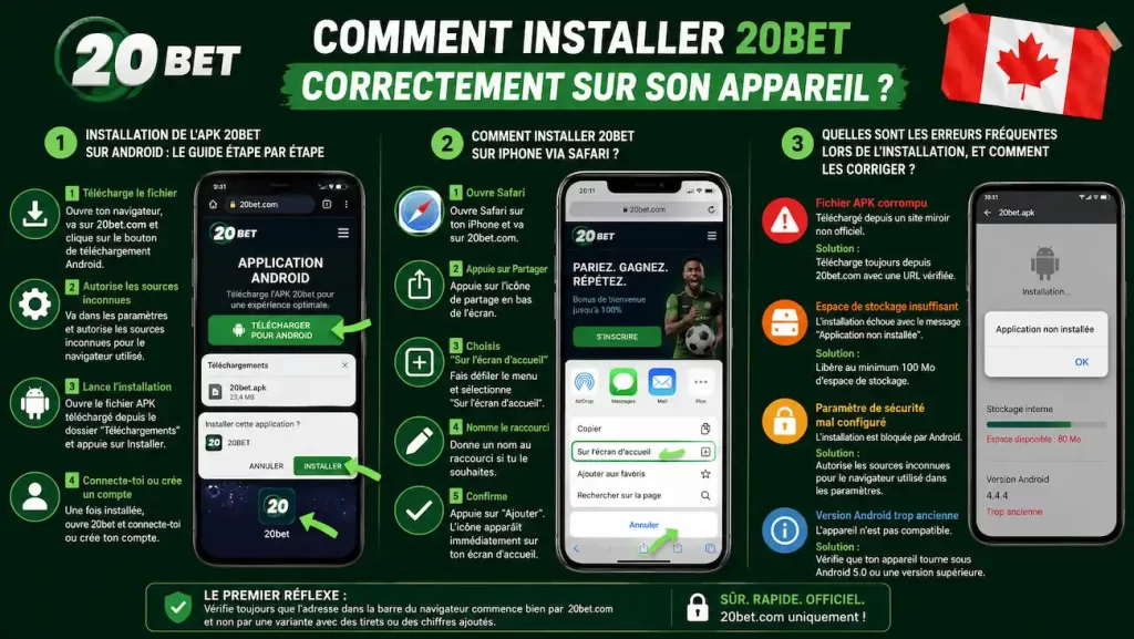 Comment installer 20bet app - Applications de paris sportifs
