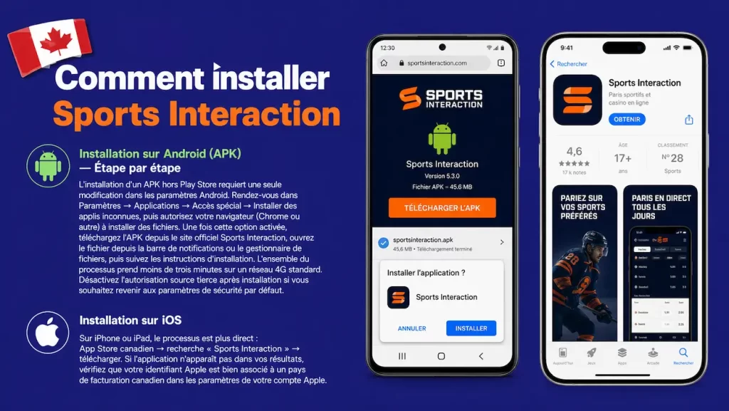 Comment installer sports interaction - Applications de paris sportifs