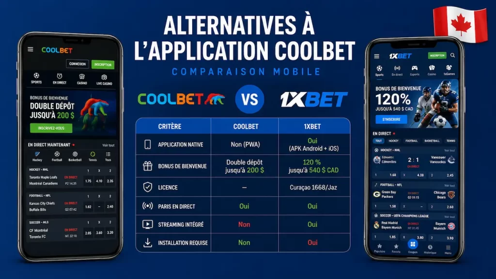 Coolbet vs 1xbet - Applications de paris sportifs