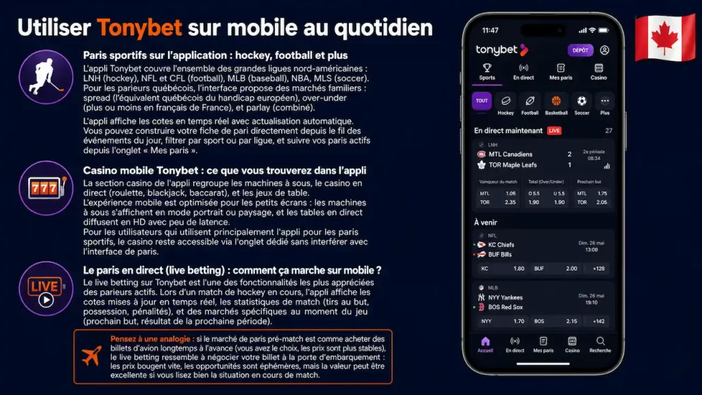 Paris sportifs sur l'application tonybet - Applications de paris sportifs